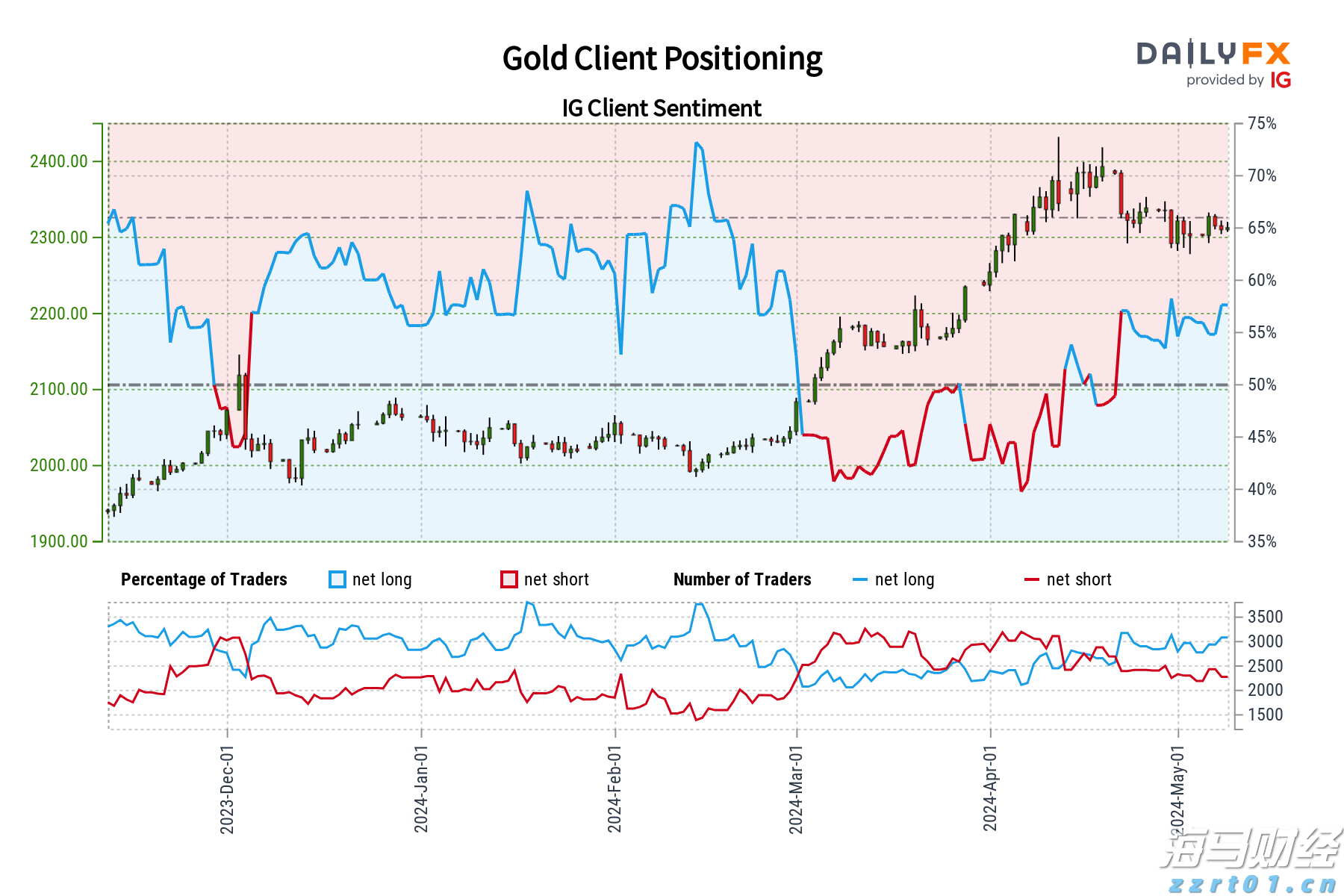 我市举办服务实体经济用工暨失业人员集中帮扶行动专场招聘会
