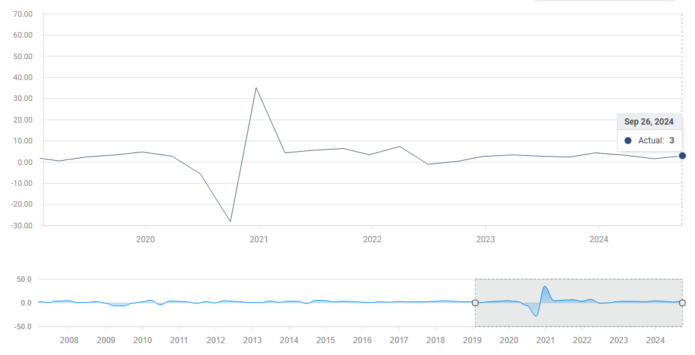 新能源汽车维修技能人才需求迫切