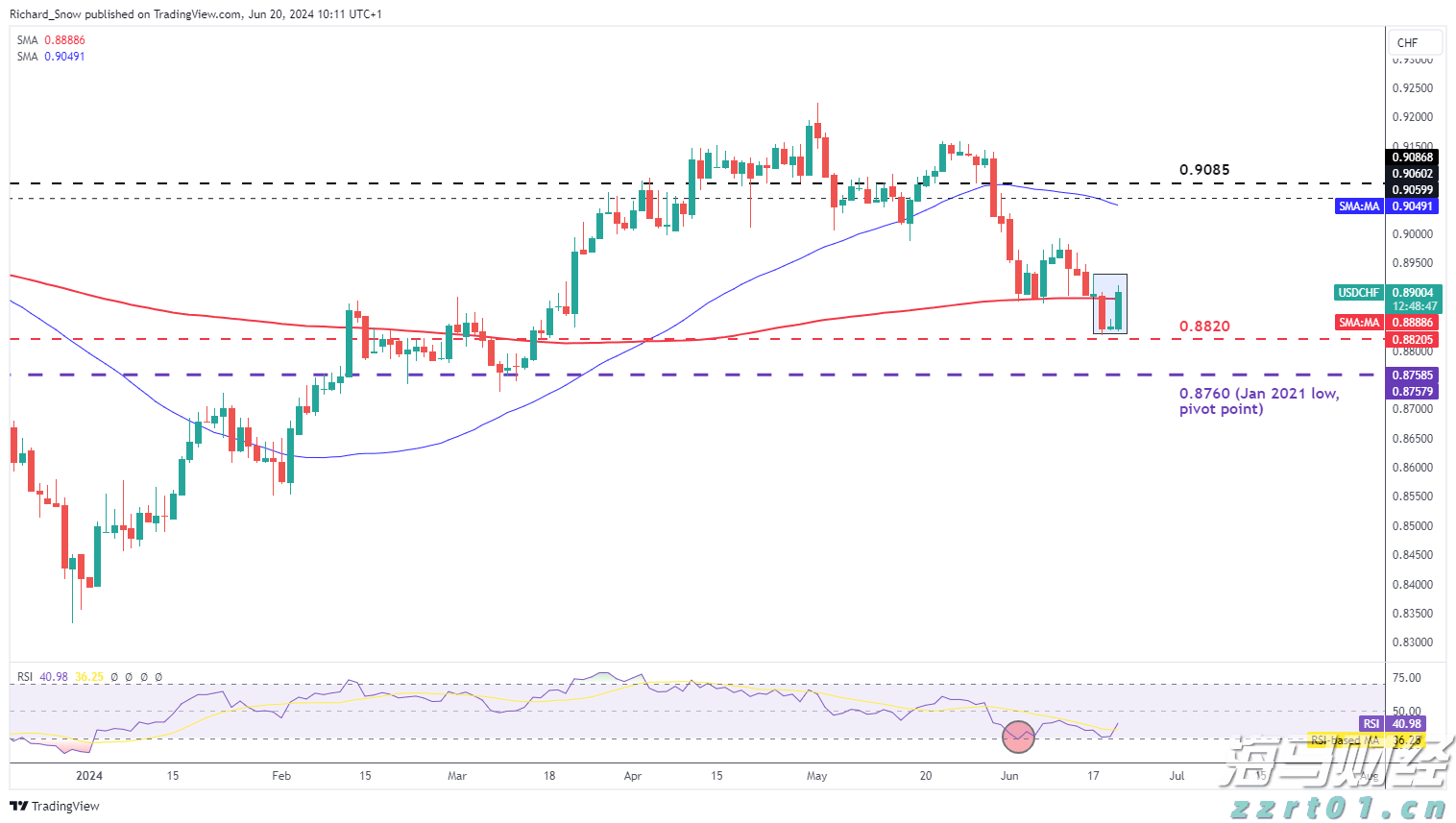 工行合肥庐阳支行成功阻止一起潜在诈骗风险事件