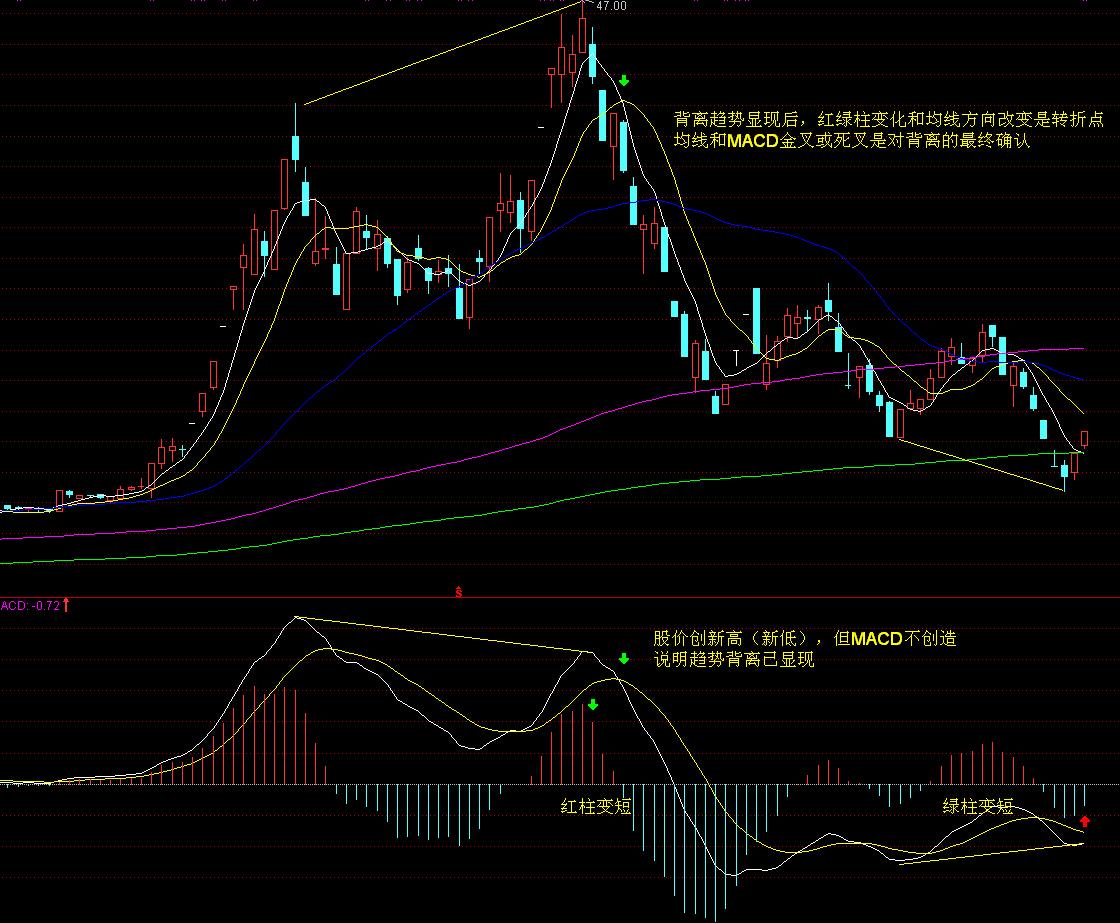 泰康人寿安徽分公司:收到“领导”要求转账的微信,你会怎么回复?