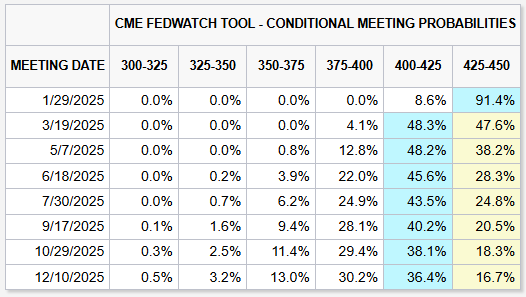 港南区:5000亩仙进奉荔枝即将上市