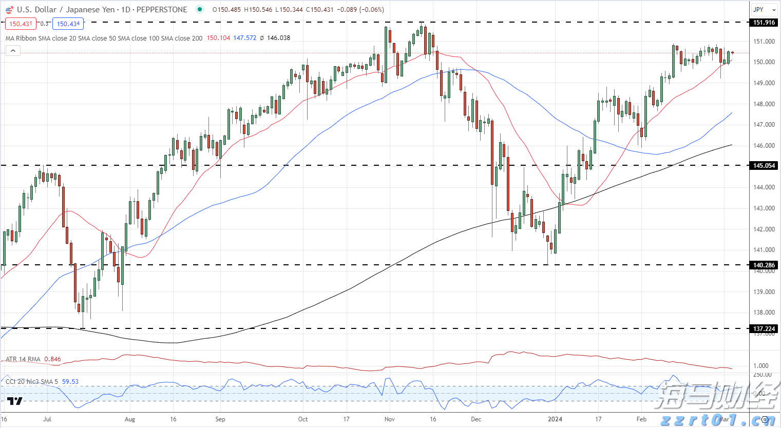 湖光镇医疗帮扶促振兴
