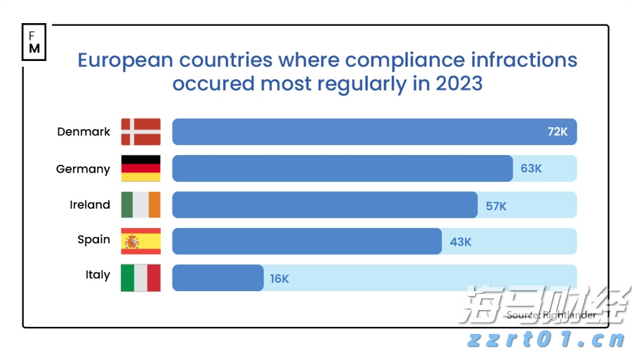 “村”光这边独好|珠海村里来了个“明星”?
