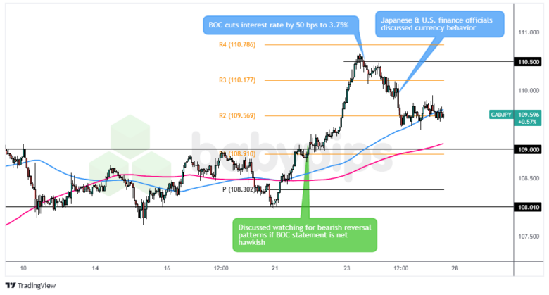押注大盘+AI龙头!富国银行Q2增持标普500指数ETF(SPY.US)近五成,微软(MSFT.US)稳坐头号重仓