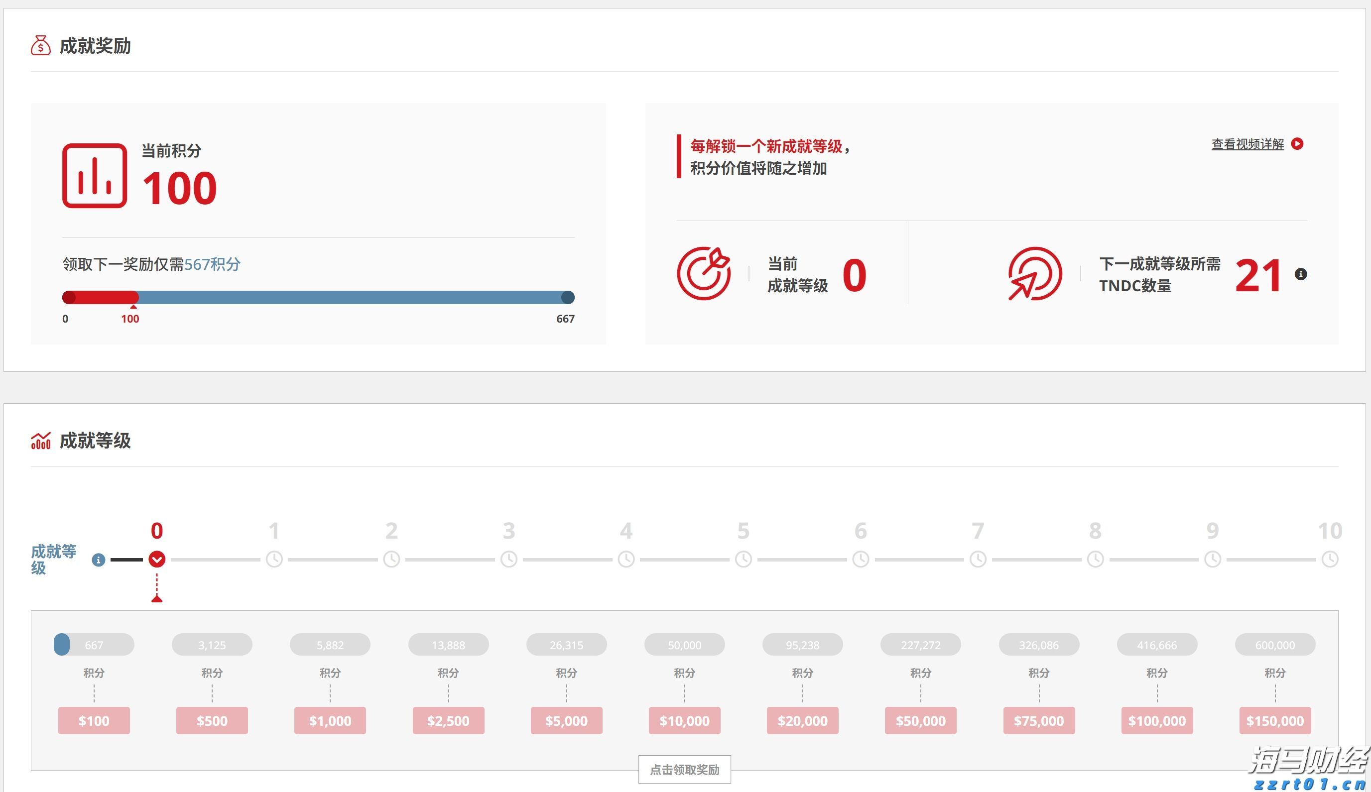 今年前7月肇庆外贸进出口超248亿元 增速居广东省首位