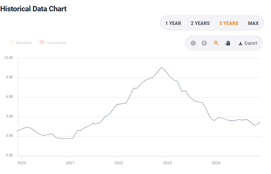 市领导到港北覃塘开展专项治理调研