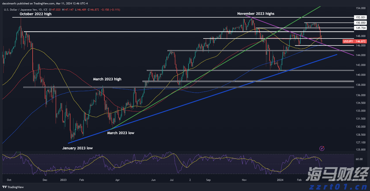 加密矿商转型为AI服务商 TeraWulf(WULF.US)股价涨幅超26%