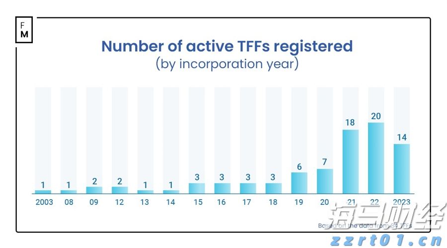 注意绕行!文明北一路(文明中路至椹川东二路段)6月3日起全封闭施工40天
