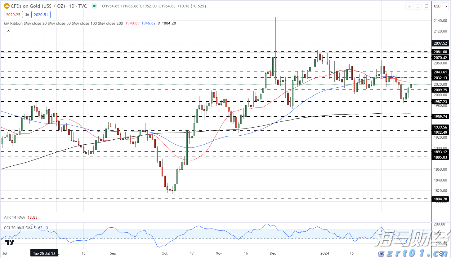 塑造高辨识度的湛江夜宵IP