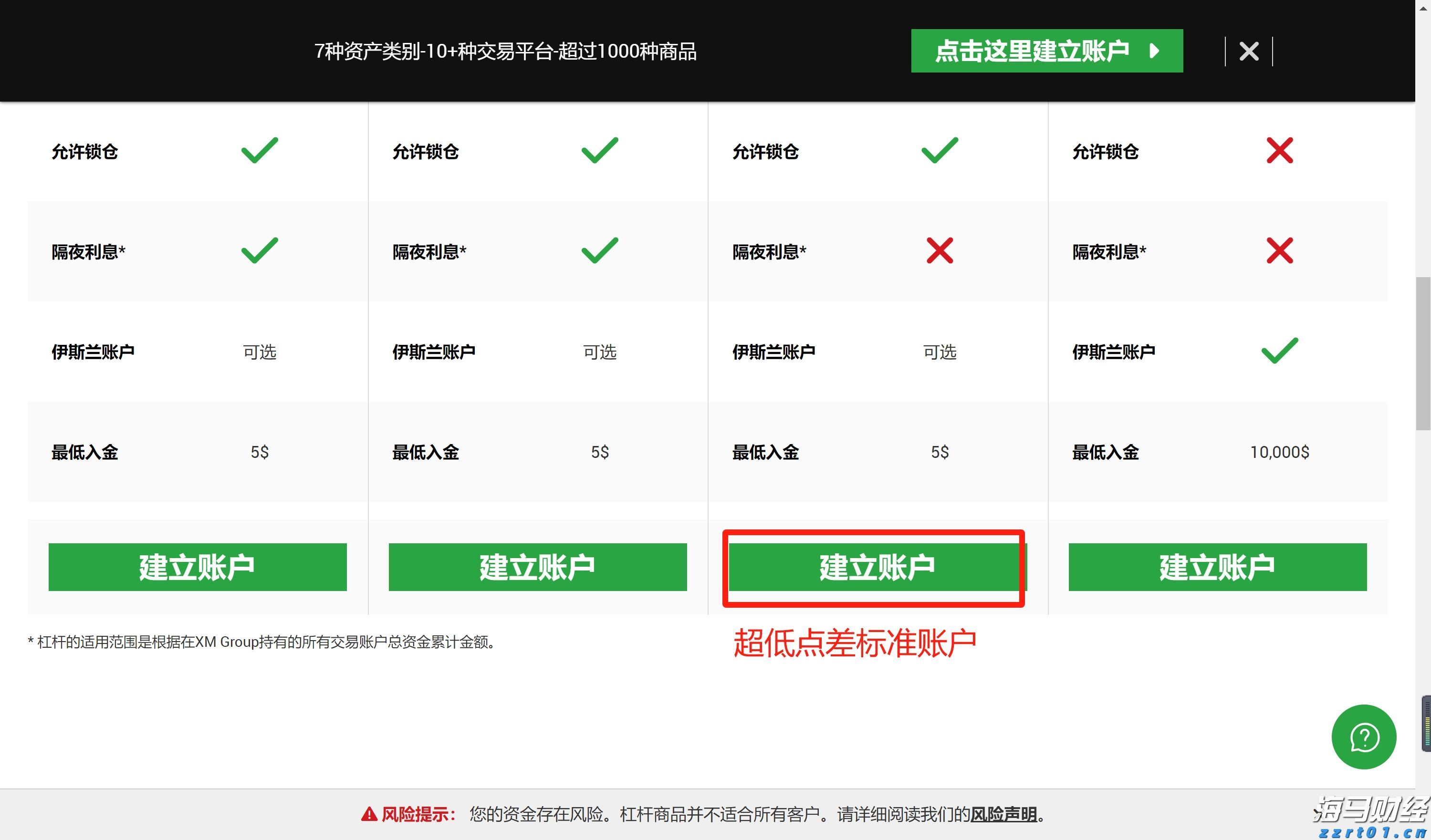 宏利金融-S(00945)发布2025年第二季度业绩 核心盈利达17亿加元
