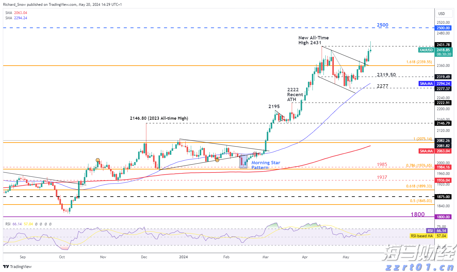 提高公众版权保护意识 共同抵制盗版