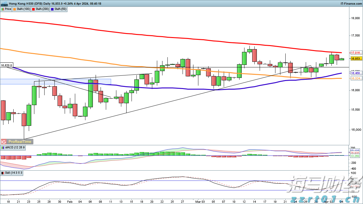 白宫官员透露：美俄会晤或在阿拉斯加美军基地举行