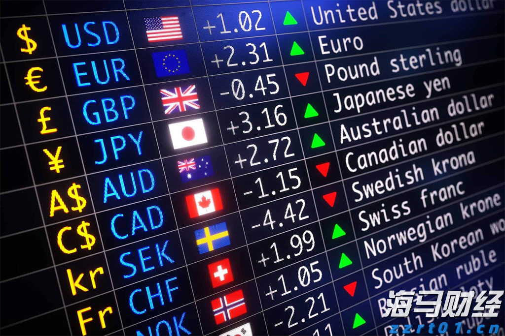 AI热潮推动美股创历史新高 专家警示情绪转冷风险