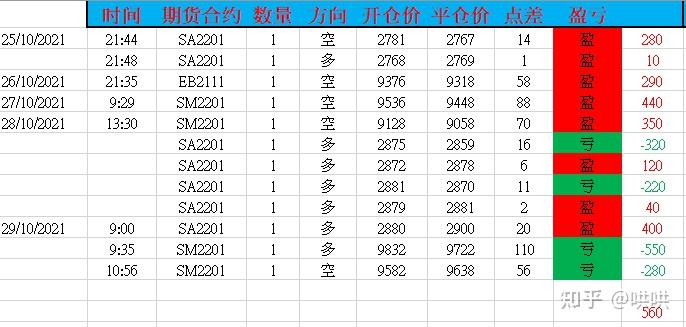 暑假防诈骗 守牢“钱袋子”