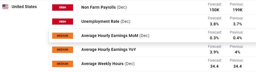 美联储“影子主席”将推动降息?双线资本押注收益率曲线趋陡交易避险