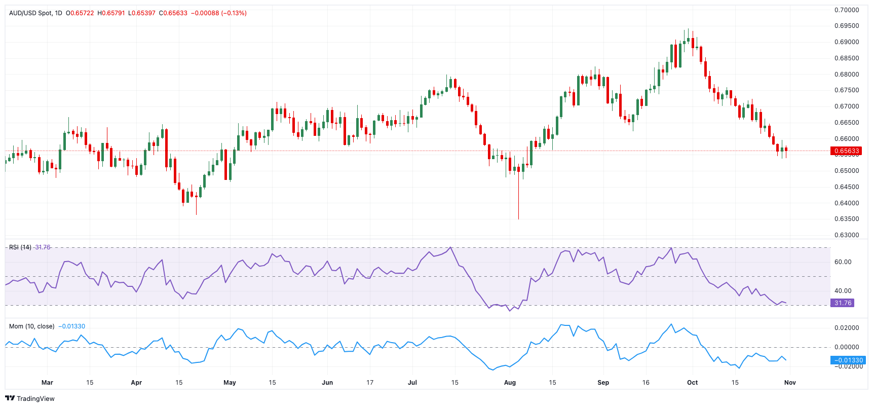 大酒店(00045)发布中期业绩 股东应占亏损2.89亿港元 同比收窄35% 净对外债务与资产总值比率为25%