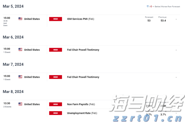 A股市场动态 | 创业板指下跌0.2% 数字货币与有色金属板块表现不佳