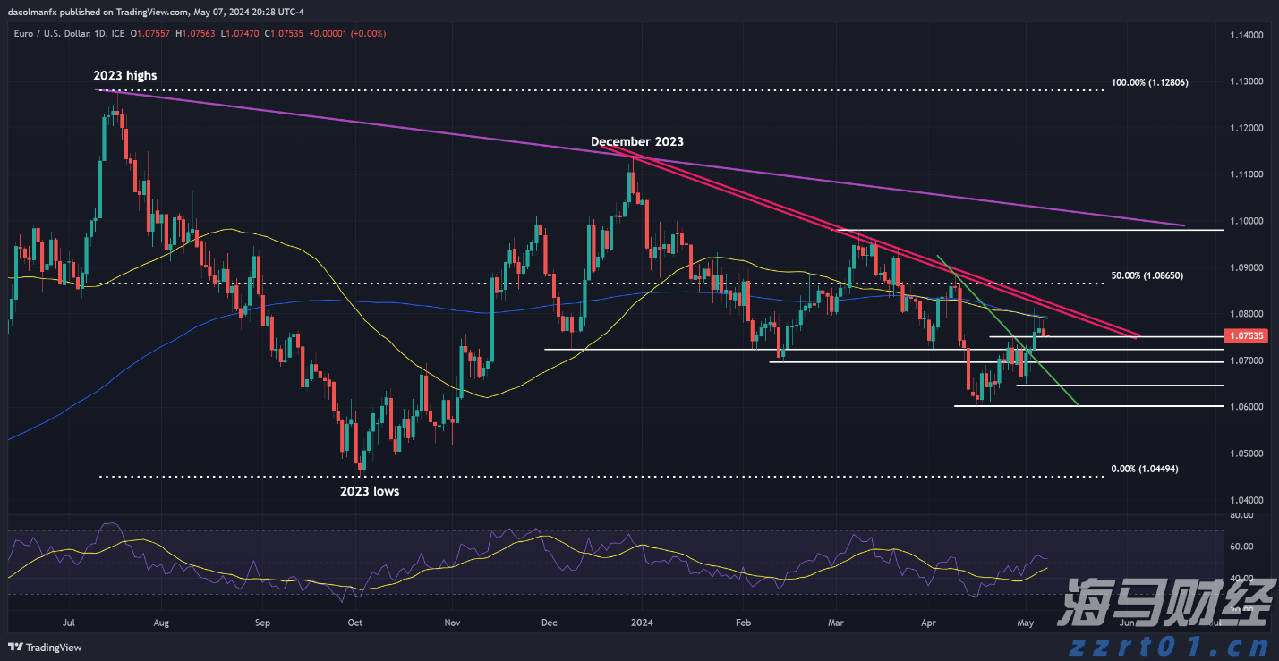 广州白云区山体滑坡已救出9人，其中2人经抢救无效死亡