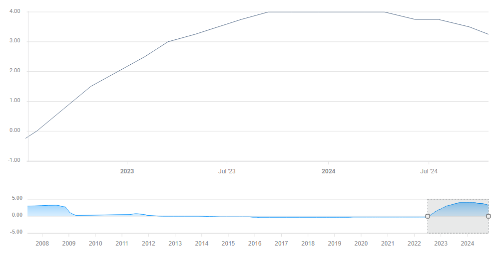 财政部等三部门发布海南自由贸易港全岛封关货物税收政策