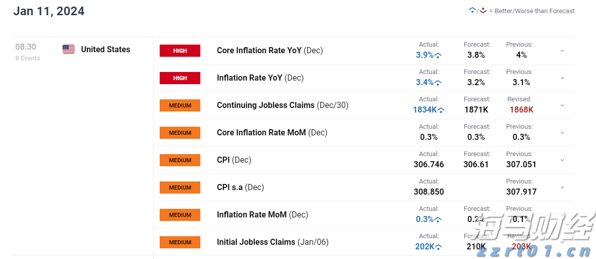 韶关市启动防汛Ⅲ级应急响应