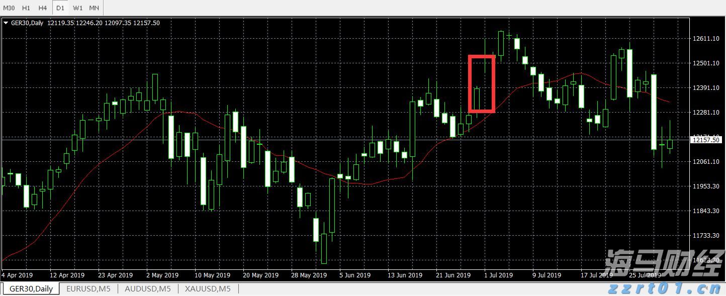 湛江钢铁零碳项目两大核心设备成功吊装就位