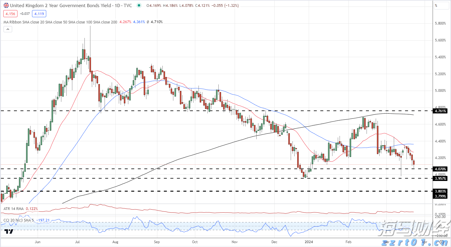本轮强降雨过程已结束,广东结束防汛Ⅳ级应急响应