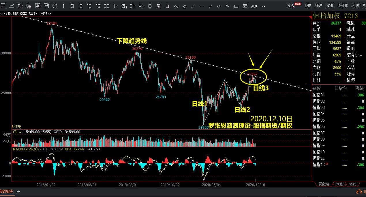 时政简讯（5月12日）