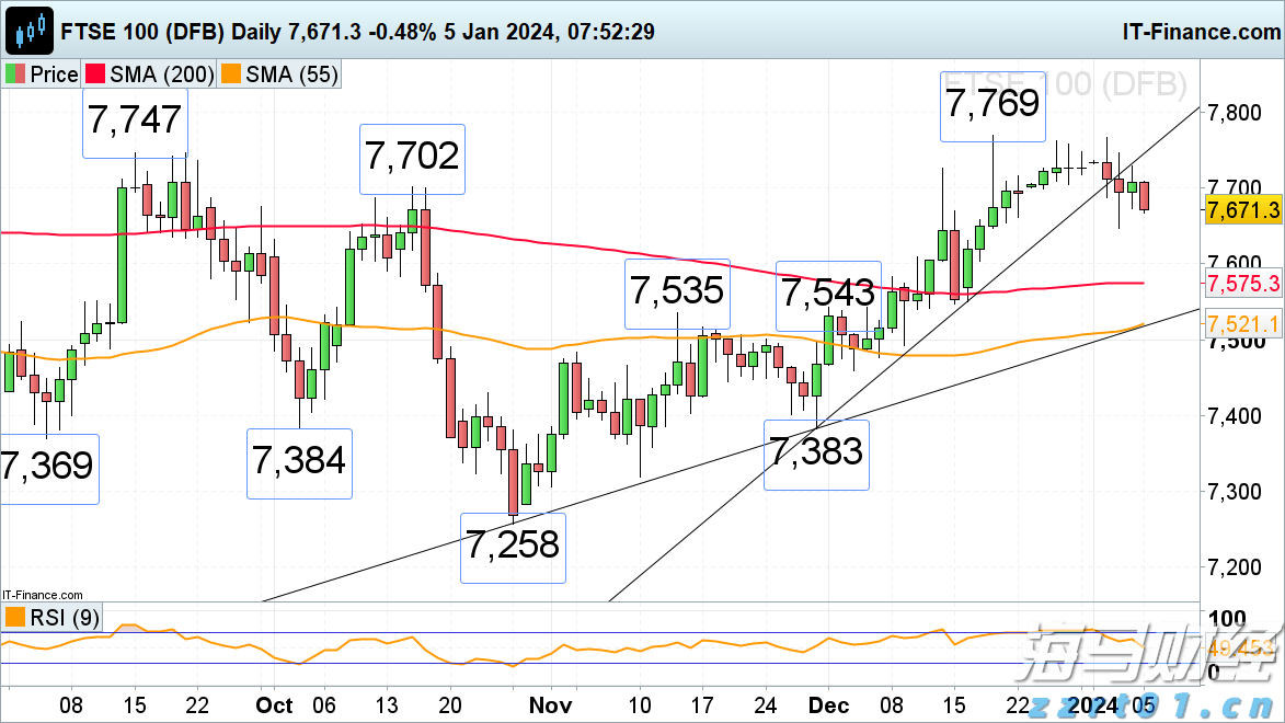 商转公来了!广州人看过来,手把手教你把房贷利率降到2.6%!