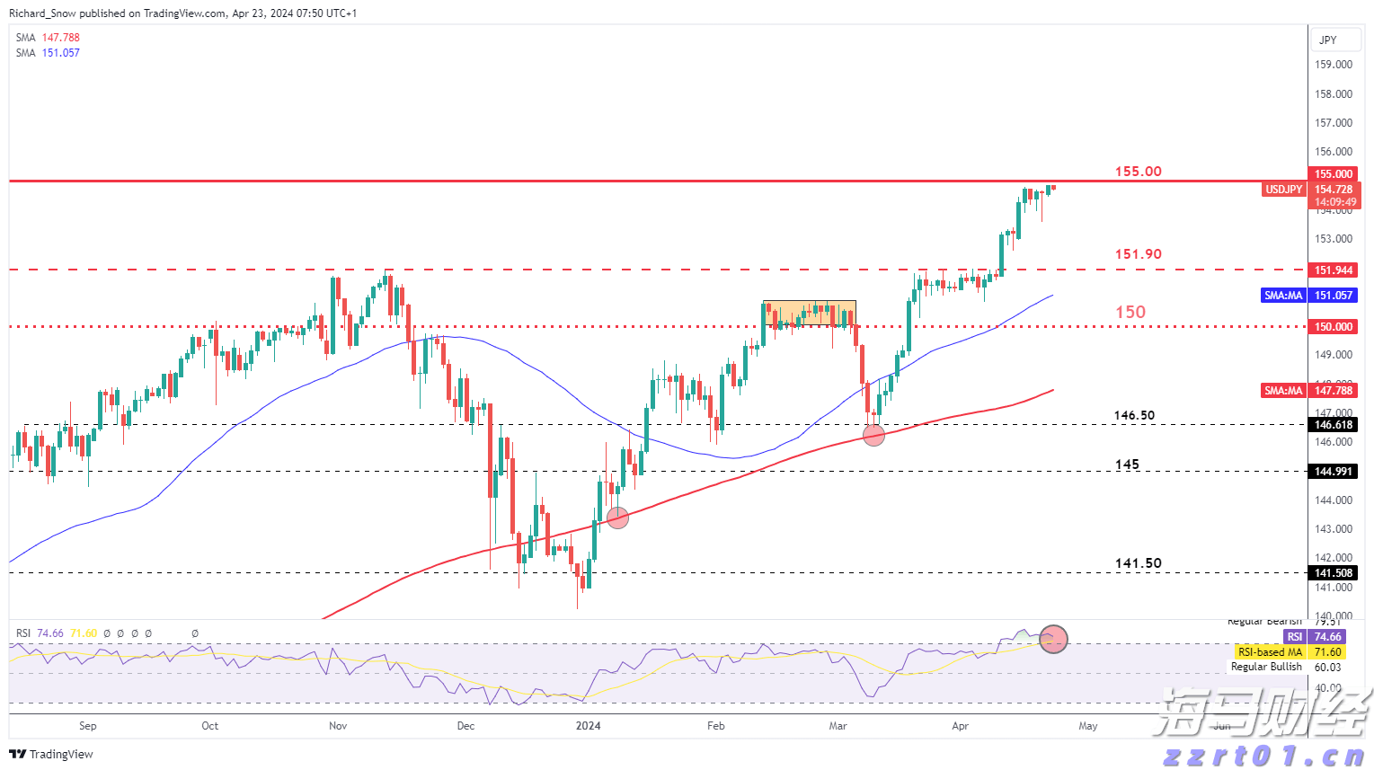 匈牙利总理：欧盟已陷入解体分裂状态