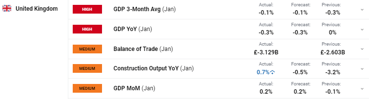 本周末港珠澳大桥珠海公路口岸或迎通关高峰