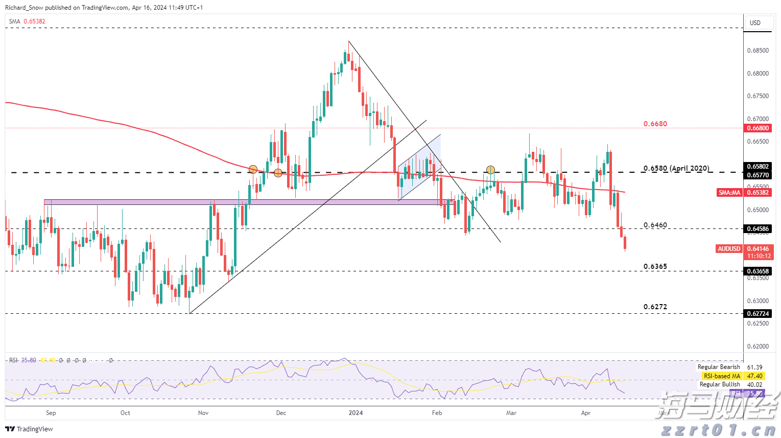国台办正告赖清德之流:任何歪曲抗战、二战历史企图不可能得逞