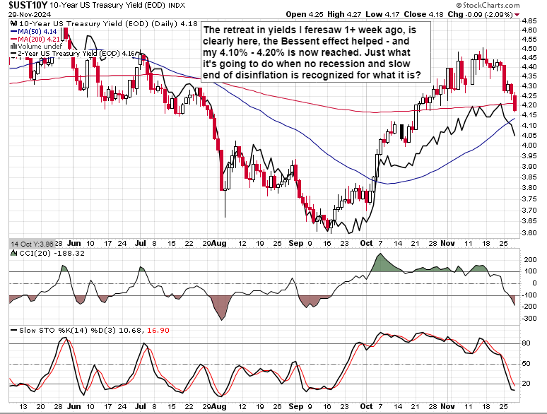 加密货币托管商BitGo秘密申请IPO 助推数字资产行业主流化进程