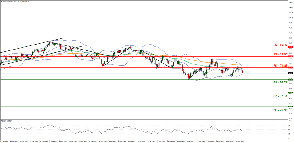 宇树科技王兴兴：智能机器人产业将迎来爆发，未来 2-5 年聚焦三大关键突破