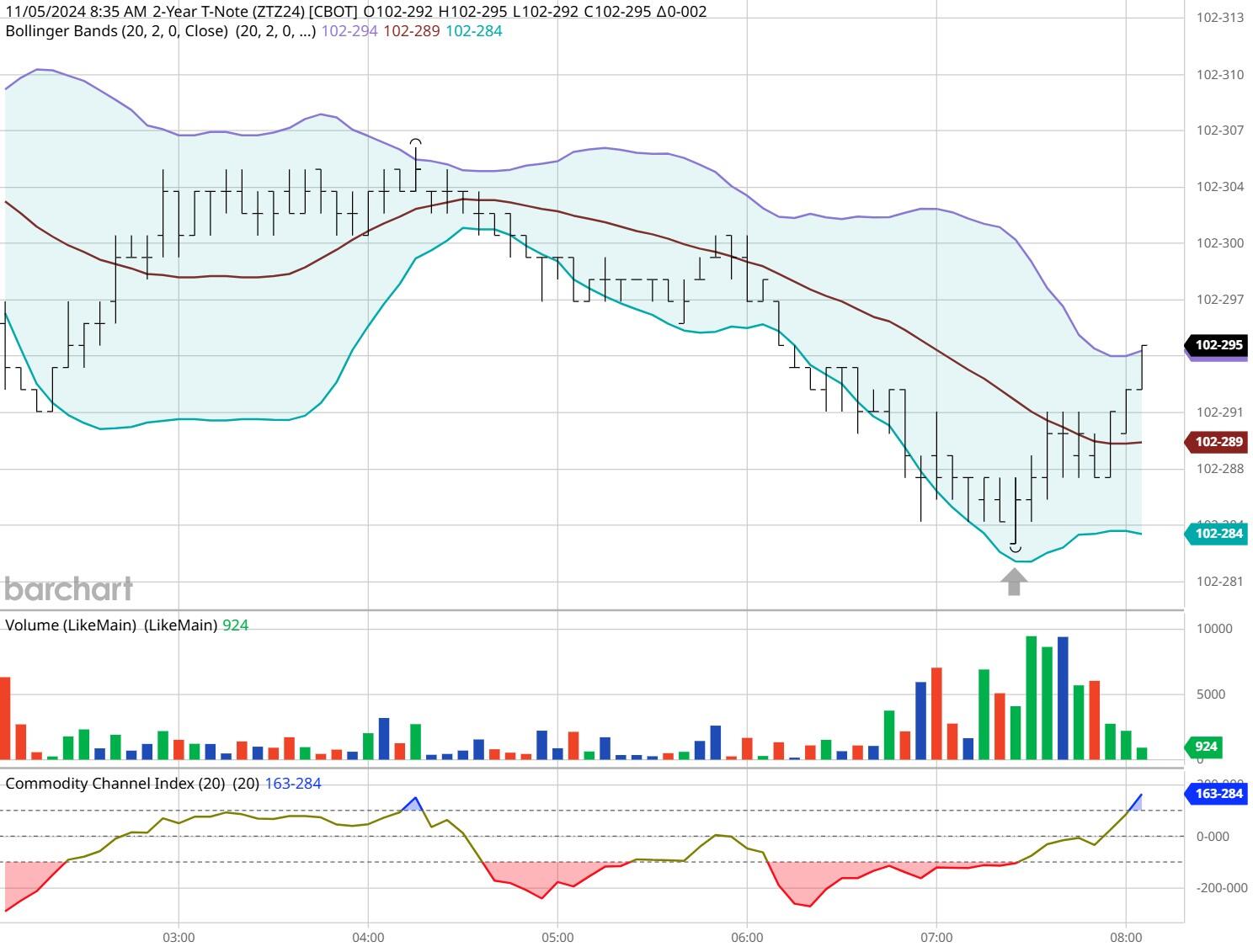 我市开展职业健康检查专项执法行动