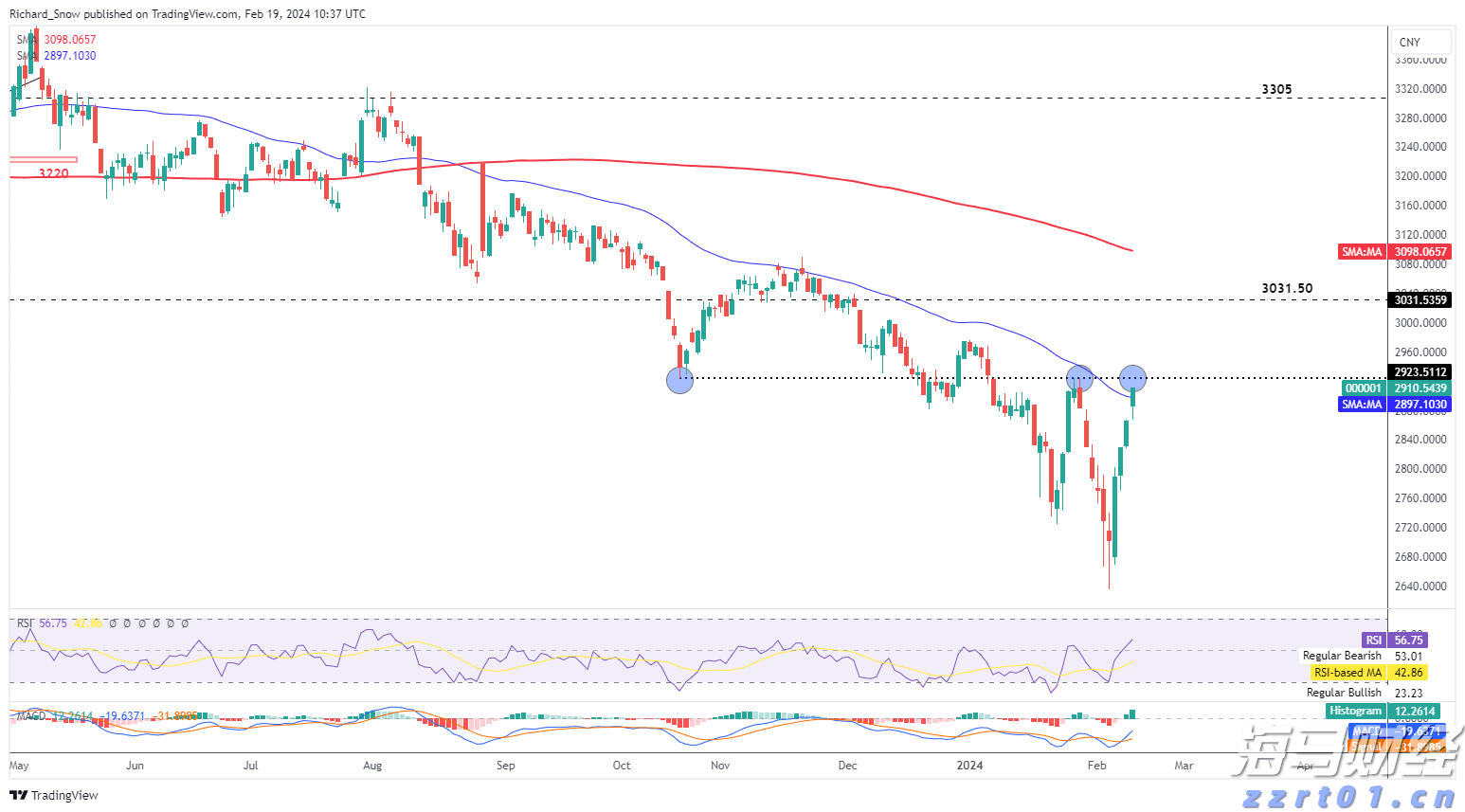 广东机器人战队摘金夺银