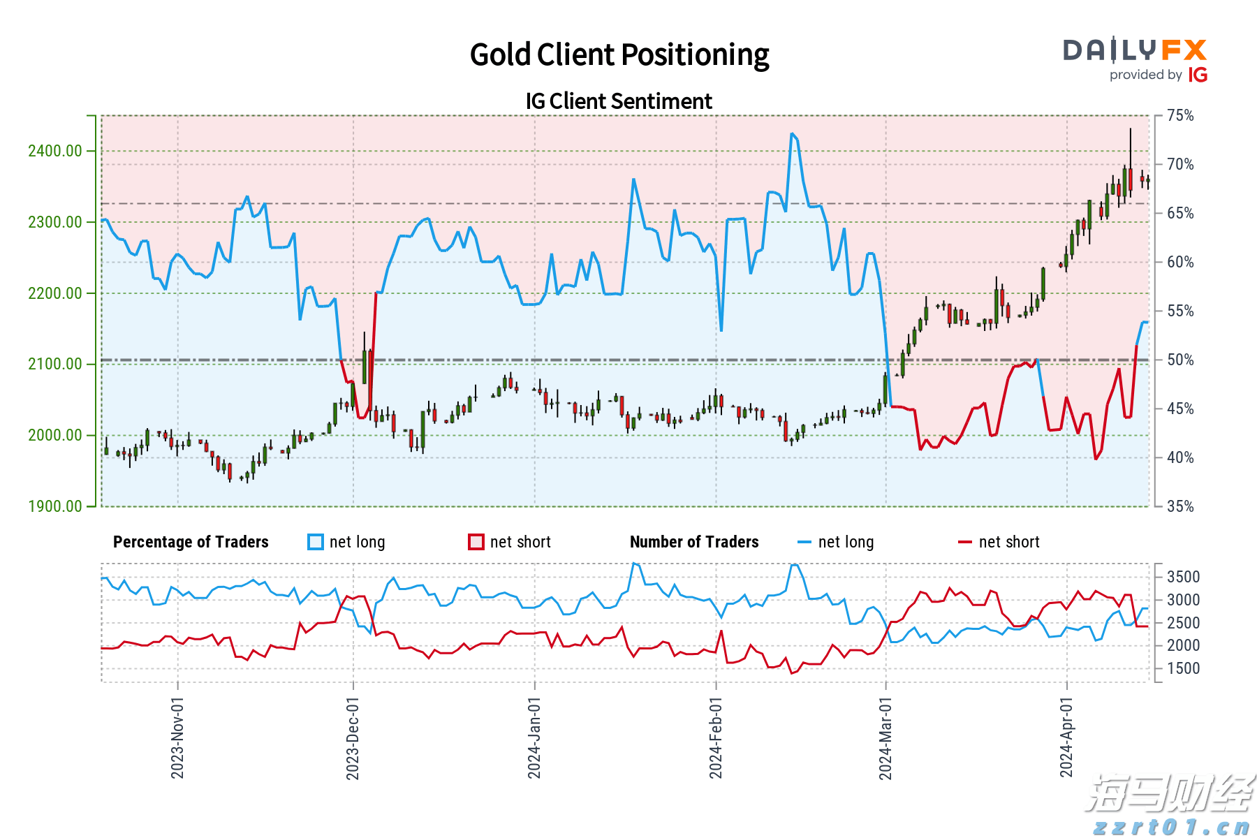 Firefly Aerospace(FLY.US)上调IPO定价区间 估值或突破60亿美元