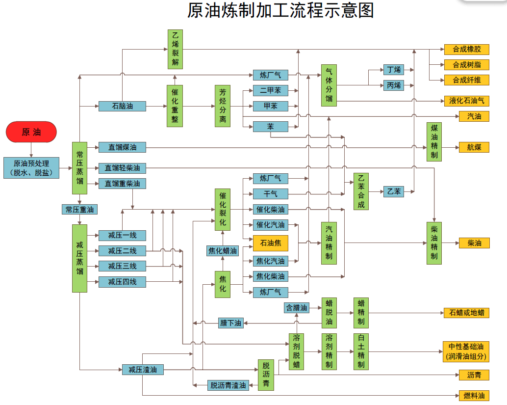 中小学生午休课桌椅“国标”出台
