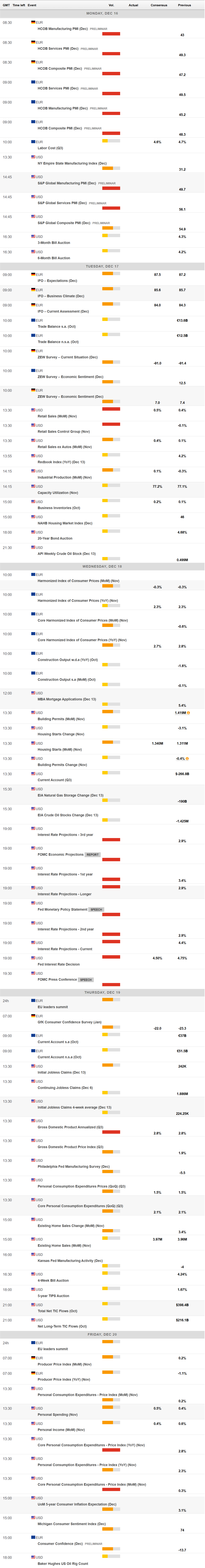 鲍威尔称美联储或需调整政策立场 市场解读为降息信号