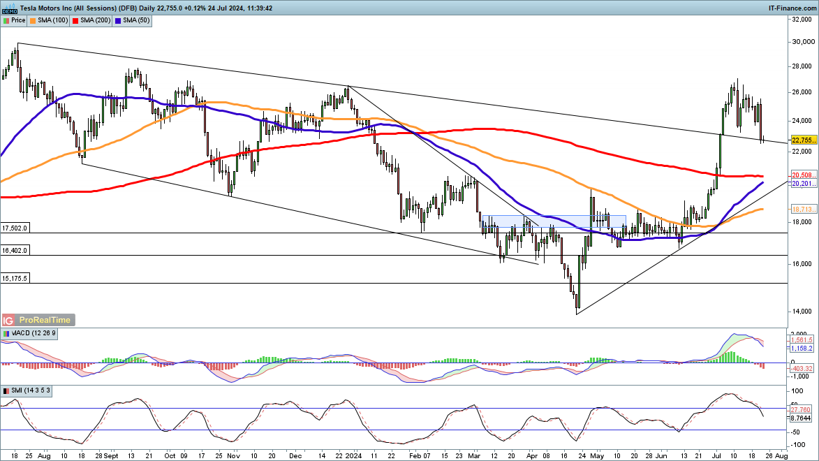 国家铁路局:7月份铁路客货运量稳步提升