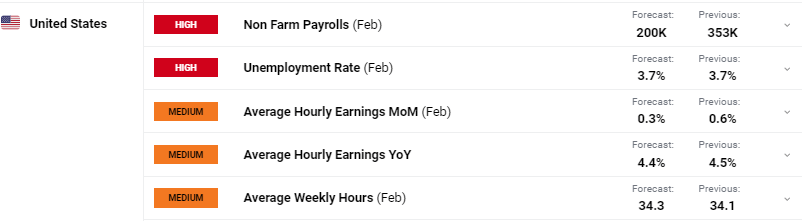 甲状腺外科成功实施高难度局部晚期甲状腺癌扩大根治手术