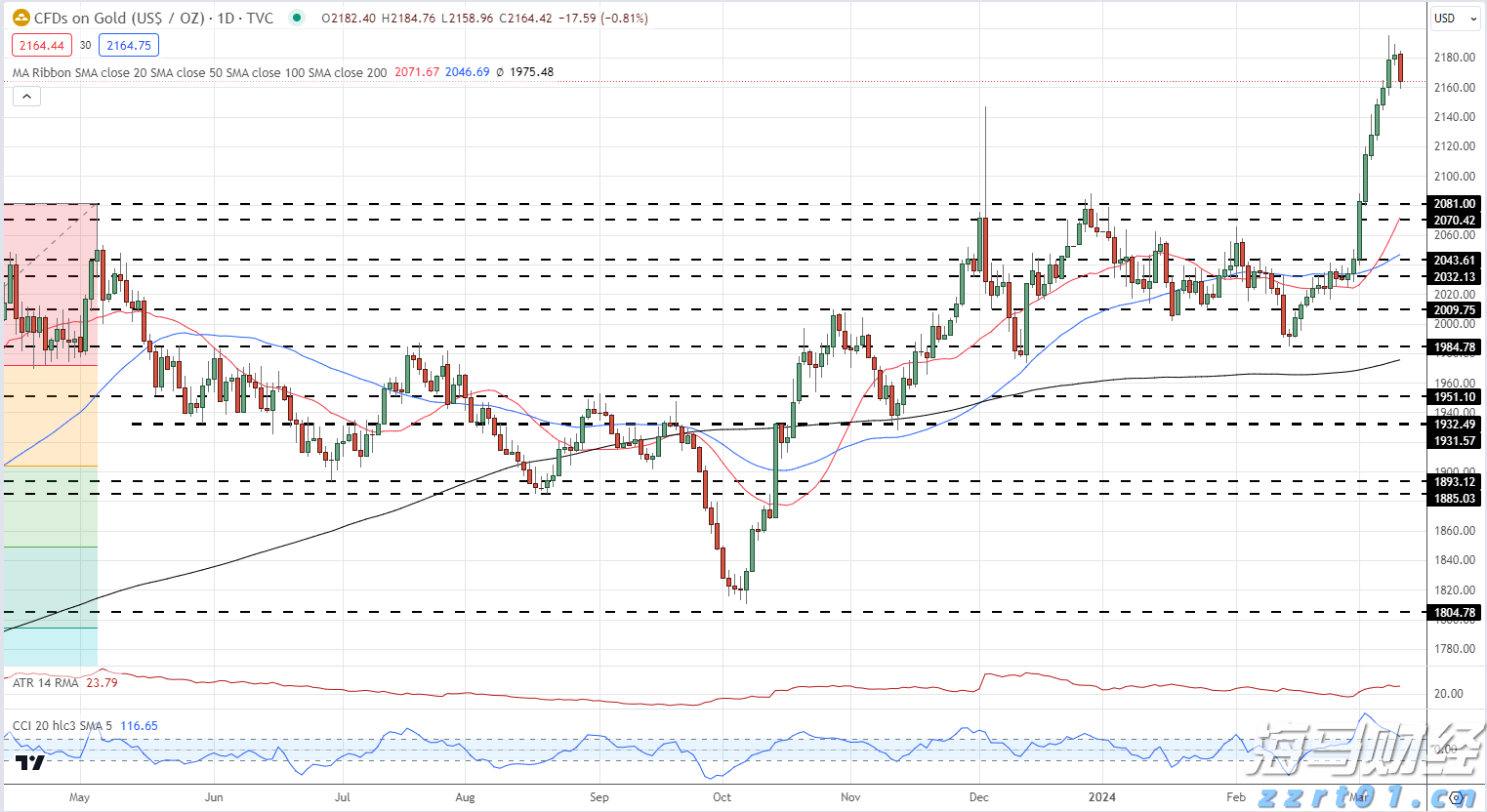 泰国撤销近万份学生签证和临时居留许可,我使馆发布提醒